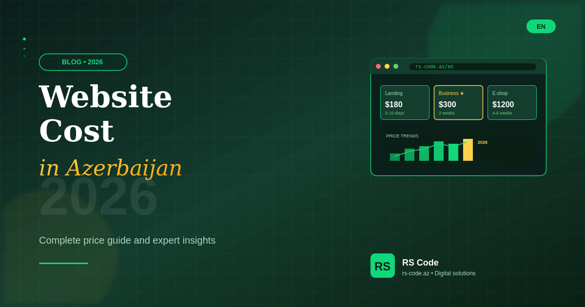Website Cost in Azerbaijan 2026: Complete Guide and Price List