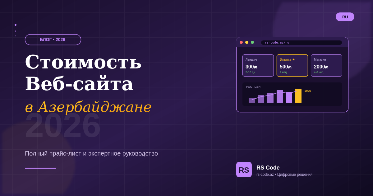 Стоимость веб-сайта в Азербайджане в 2026 году: Полное руководство и прайс-лист
