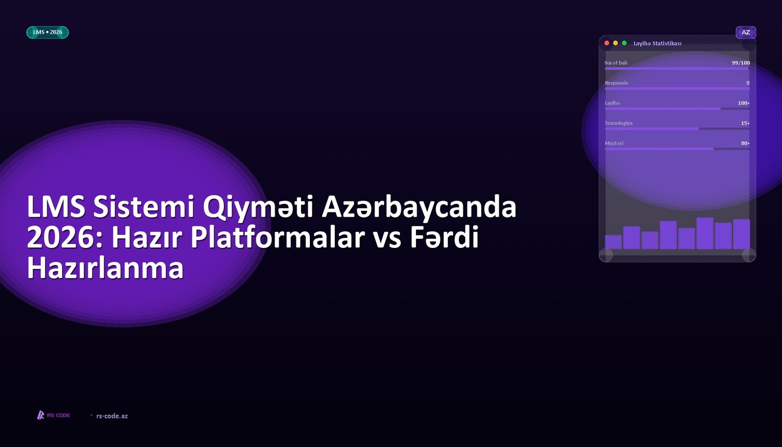 LMS Sistemi Qiyməti Azərbaycanda 2026: Hazır Platformalar vs Fərdi Hazırlanma