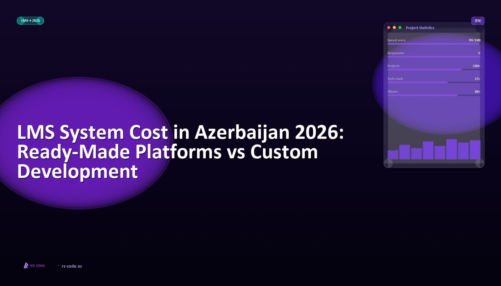 LMS System Cost in Azerbaijan 2026: Ready-Made Platforms vs Custom Development