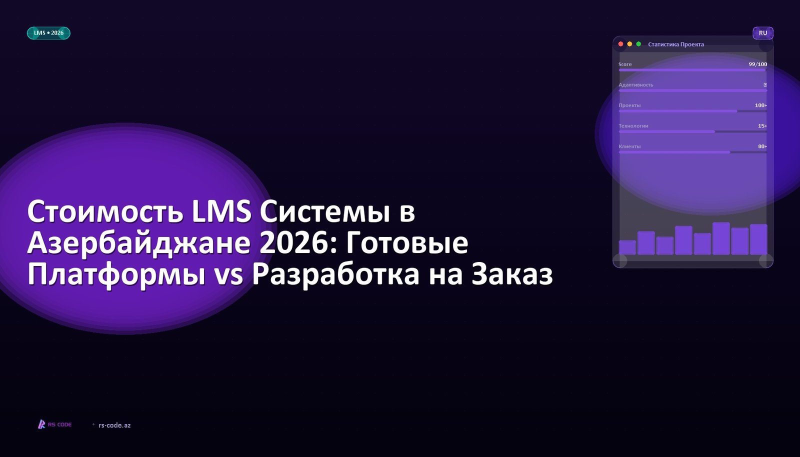 Стоимость LMS Системы в Азербайджане 2026: Готовые Платформы vs Разработка на Заказ