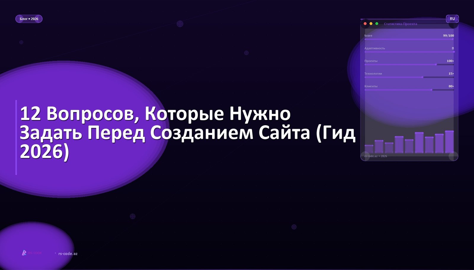 12 Вопросов, Которые Нужно Задать Перед Созданием Сайта (Гид 2026)